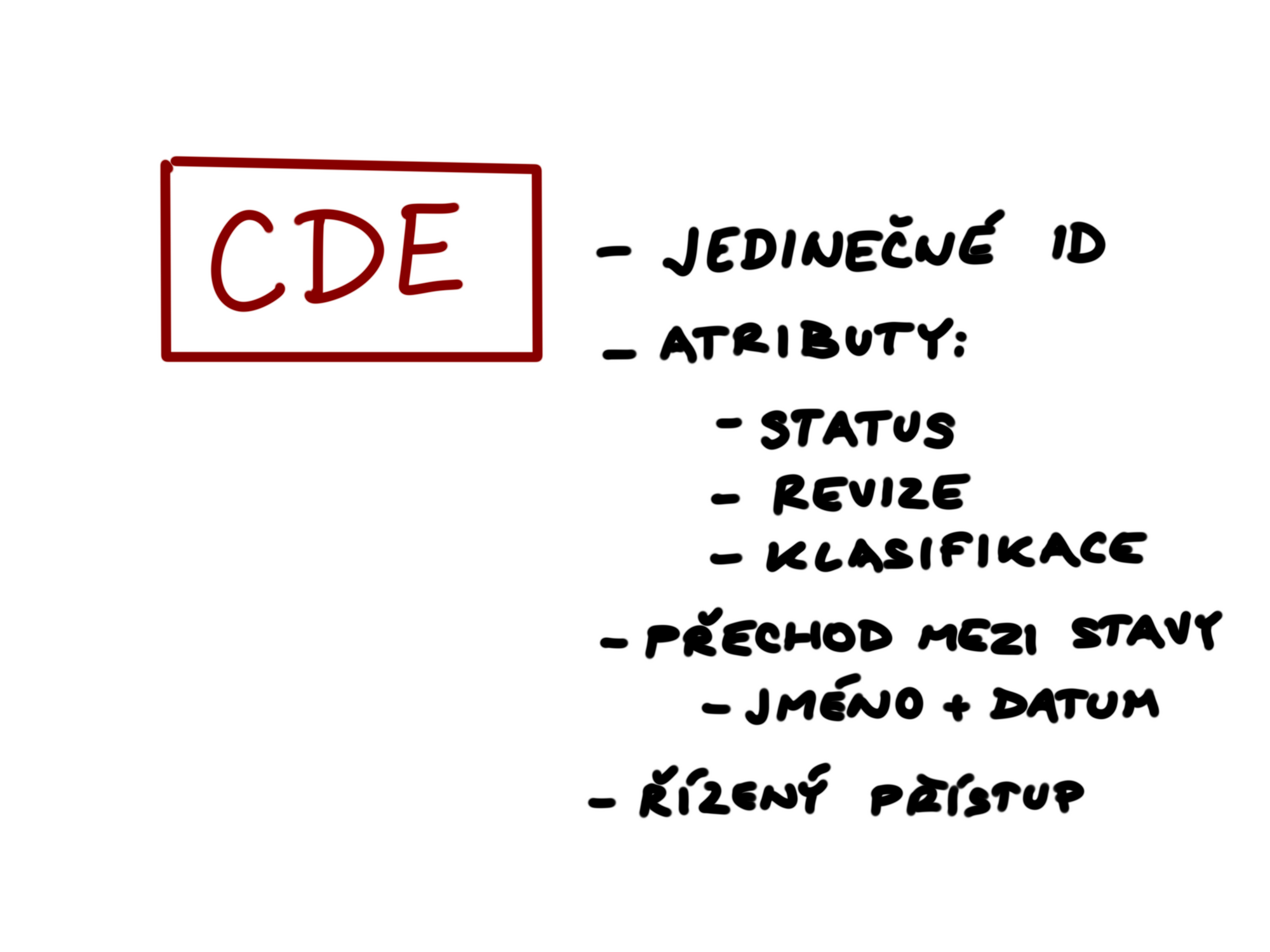 Společné datové prostředí (CDE) podle ISO 19650