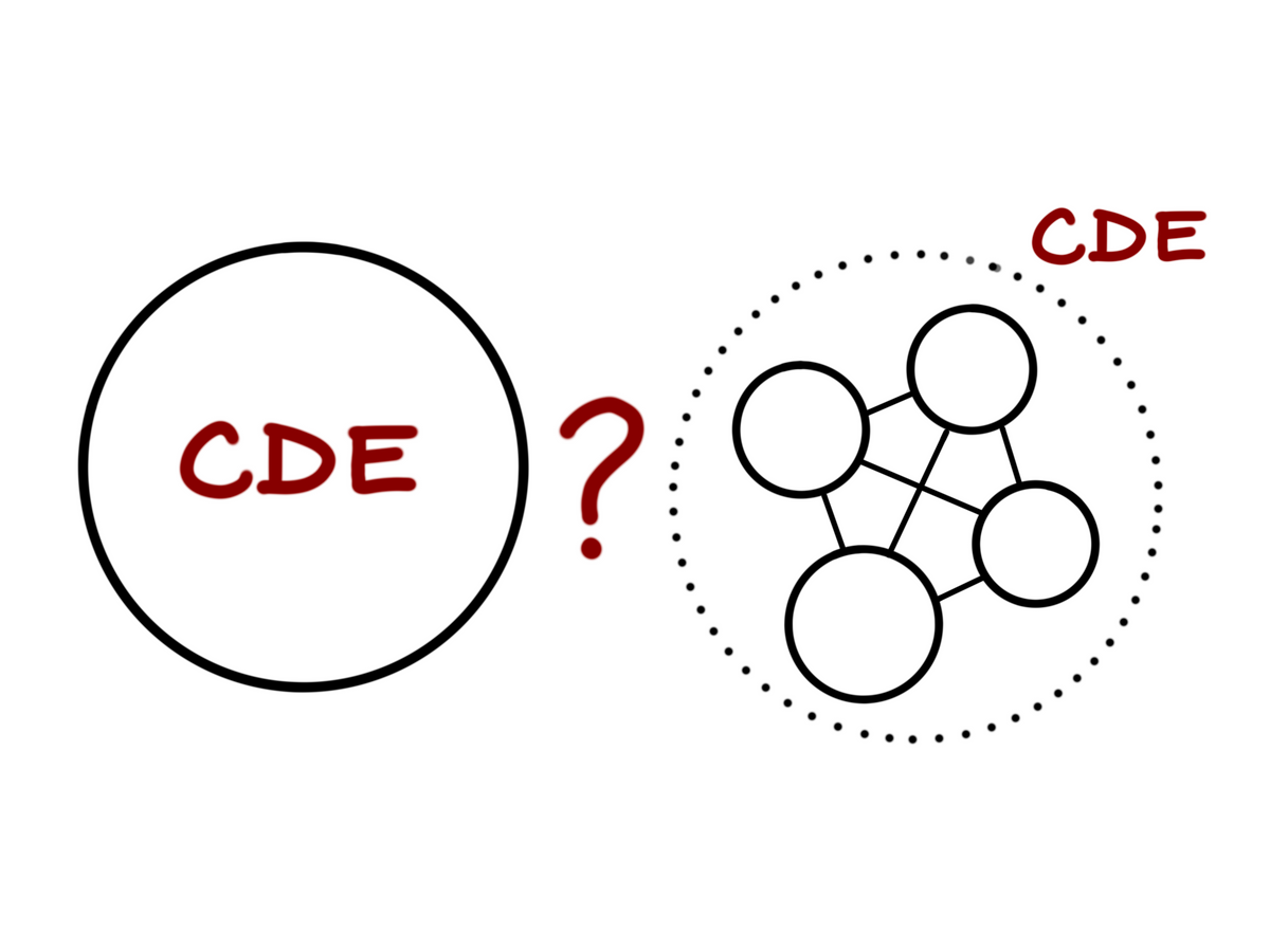 Společné datové prostředí (CDE) podle ISO 19650